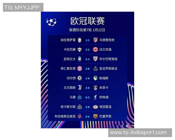 阿斯报分析巴萨欧冠晋级策略全力争取16分与净胜球至关重要